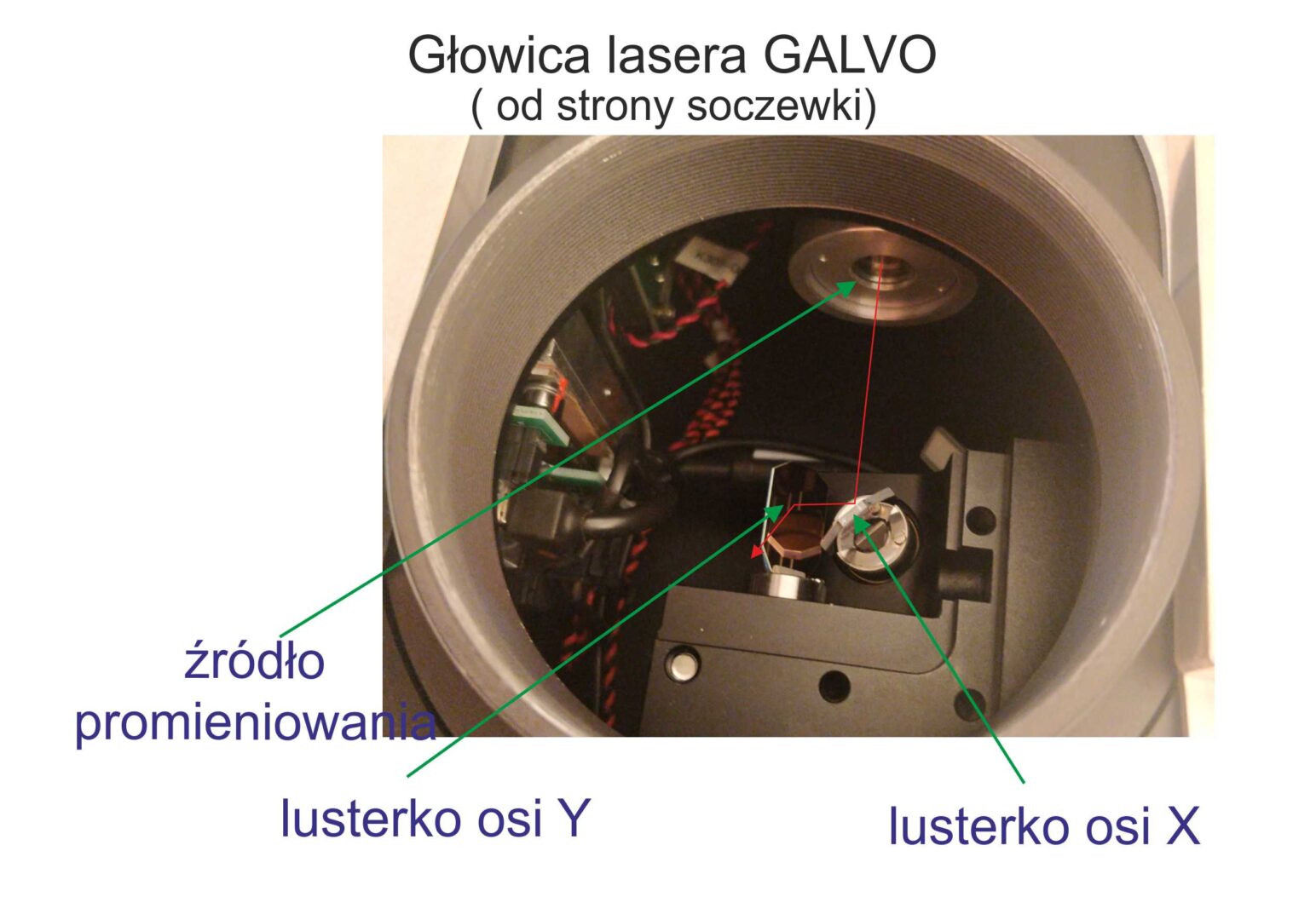 glowica GALVO 1544x1080 - Grawerowanie Poznań